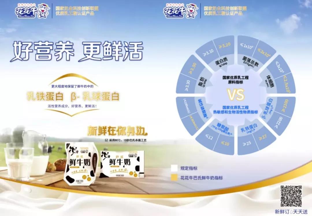 花花牛輕覺上市暨優(yōu)質(zhì)乳工程認(rèn)證發(fā)布會(huì)，盛大啟幕！